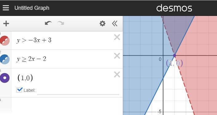 Y>-3x +3 y≥ 2x-2 O (1,0) O (-1,1) O(2,2) (0,3)-example-1