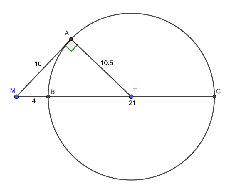 You are standing at a point, about 4 feet from a circular aquarium. If a tangent from-example-1