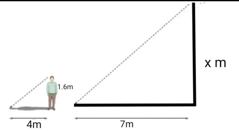 A traffic sign casts a shadow 7m long at the same time a person 1.6m tall casts a-example-1