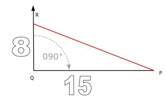 point p to Point q is 15 km away and on a bearing of 090°to a point R is 8 km from-example-1