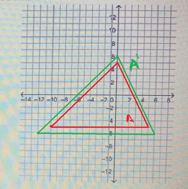 Graph the polygon and it’s image after dilation cemeteries at C with scale factor-example-2