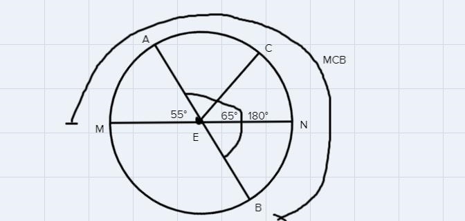 Referring to the figure, segment AB and segment NM are diameters of circle E. Find-example-1