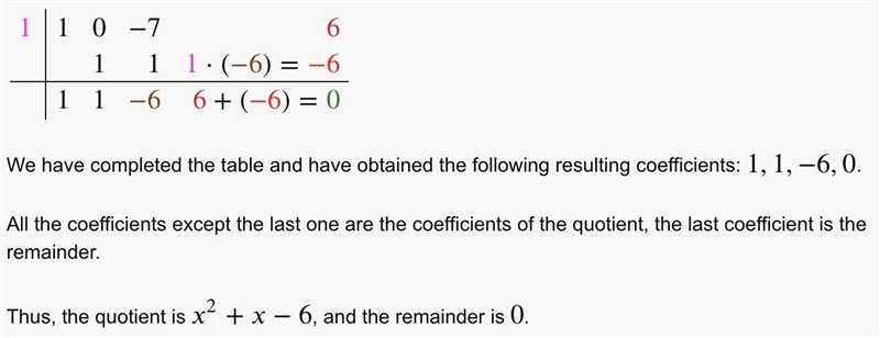 -The polynomial function p(x) = x² + 4x³ - 7x² - 22x + 24 has known factors of (x-example-3