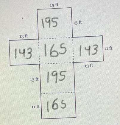 What is the surface area of the box, in square feet, that Zoey decorates?-example-1