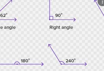 Show how many angles are needed to make the frame.-example-1