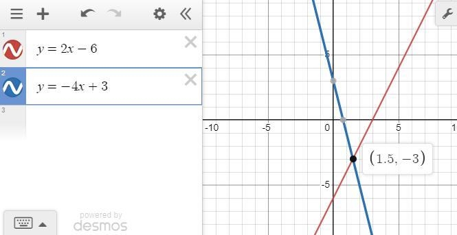 I need the slope answers for the sheet and the regular answer-example-1