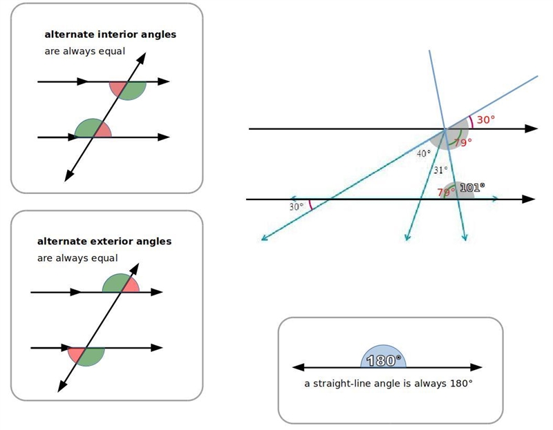 Find x in the image below-example-1