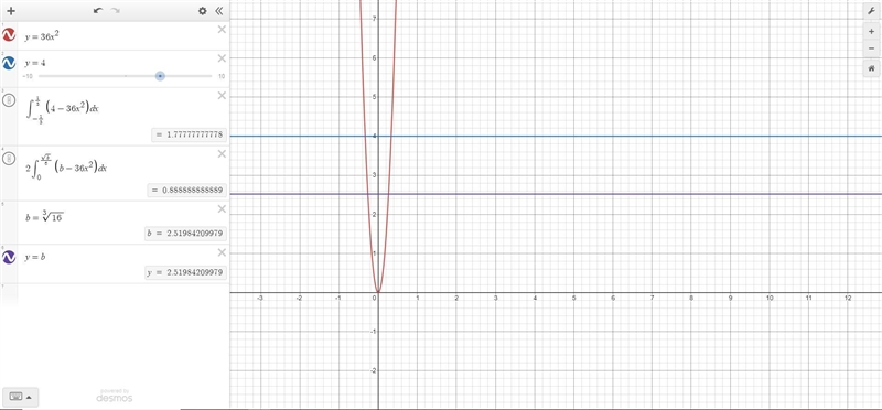 Find the number b such that the line y = b divides the region bounded by the curves-example-1