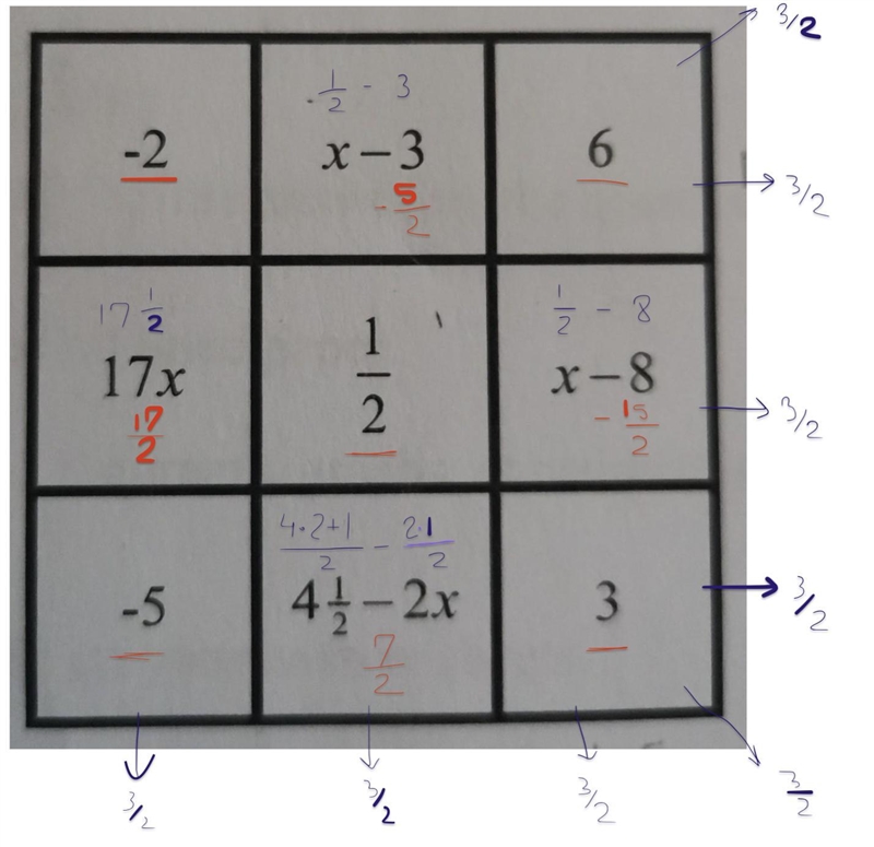 Please help me solve for x in the following magic square... ​-example-1