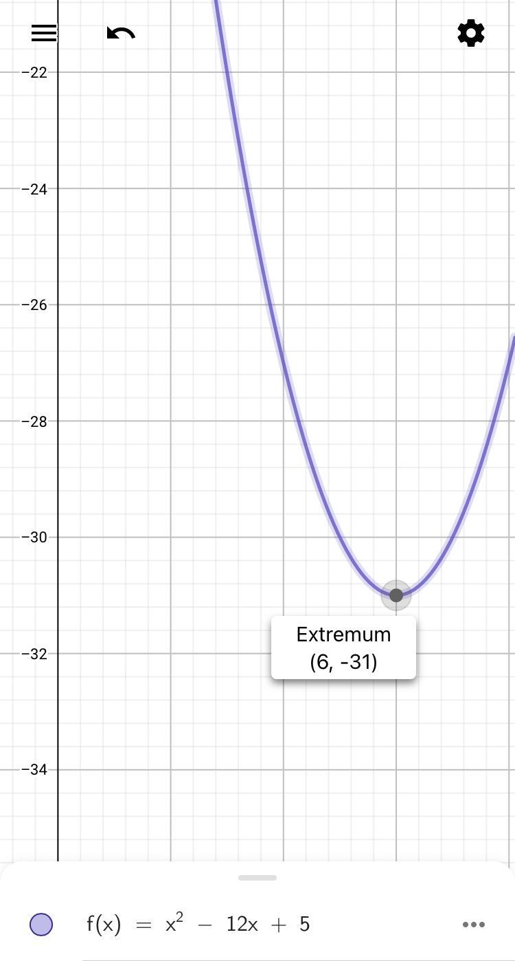 What are the coordinates of the vertex of the function f(x) = x2 − 12x + 5? (6, 31) (−6, 31) (6, −31) (−6, −31)-example-1