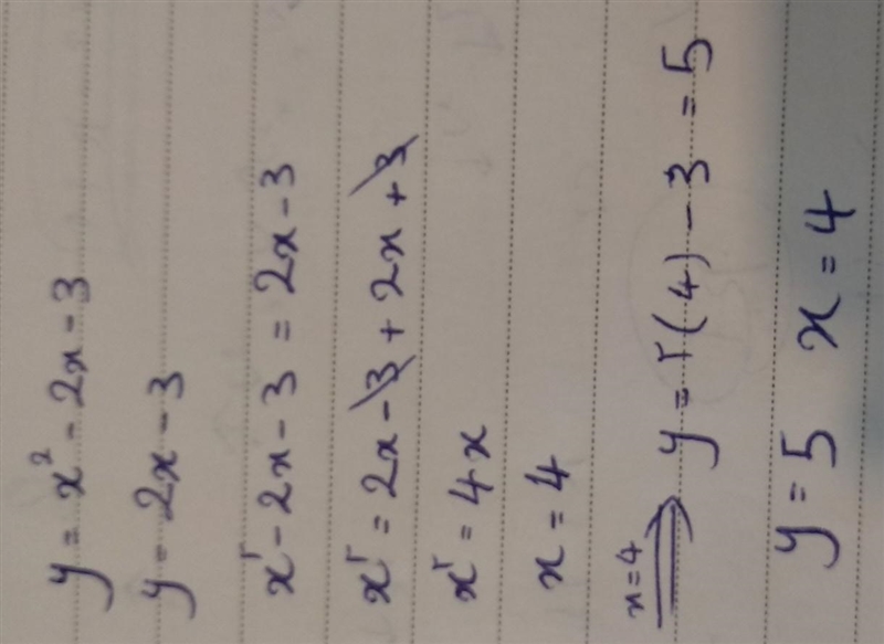 Solve the following system to find the point(s) of intersection. y = x² - 2x - 3 y-example-1