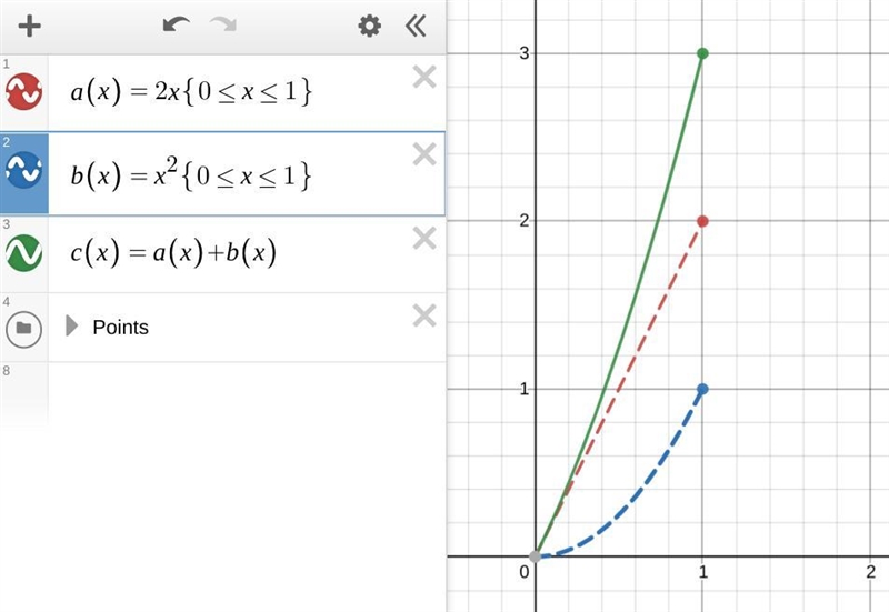 OP - Operations with Polynomials Discussion Let's say we are given three functions-example-1