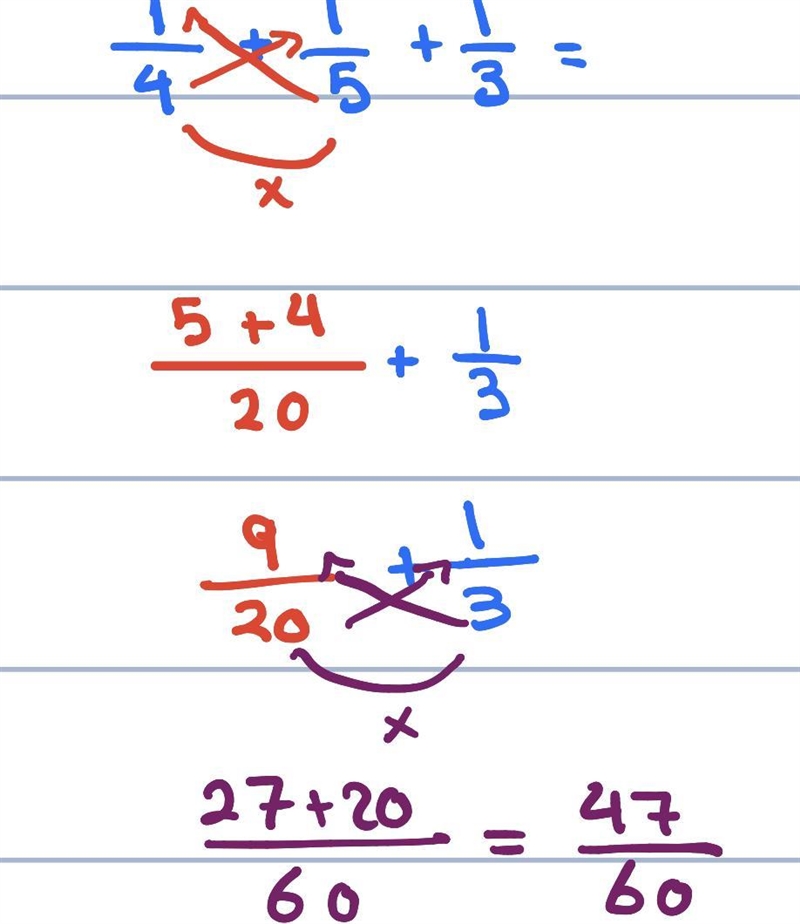 What does 1/4 + 1/5 + 1/3 = help me please!!-example-1