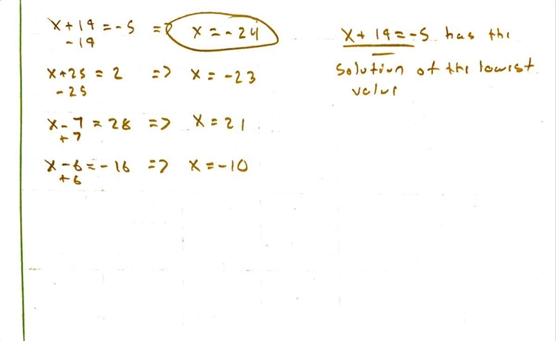 Which of the following four equations has the solution of the lowest value?(1 point-example-1