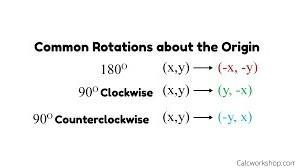 What is the image of the point (-1, -4) after a rotation of 90° counterclockwise about-example-1