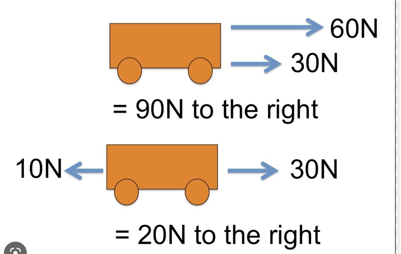 TWO QUESTIONS A runner exerting a running force of 305 N to the right is met with-example-1