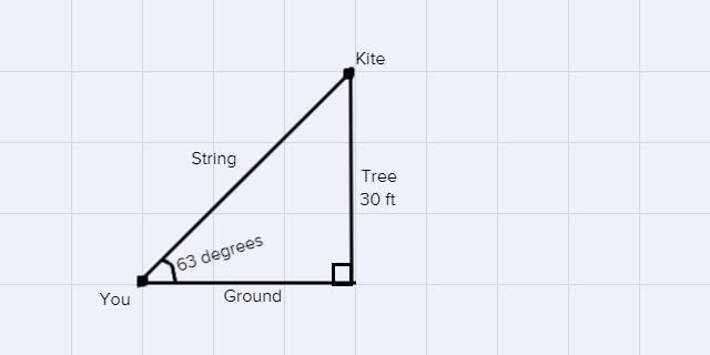 Your Kite is stuck in a tree that is 30 feet tall. The angle your string makes with-example-1