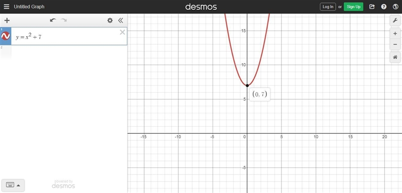 Identify the transformation on the following functions: 5. ** Graph y = x^2 + 7-example-1