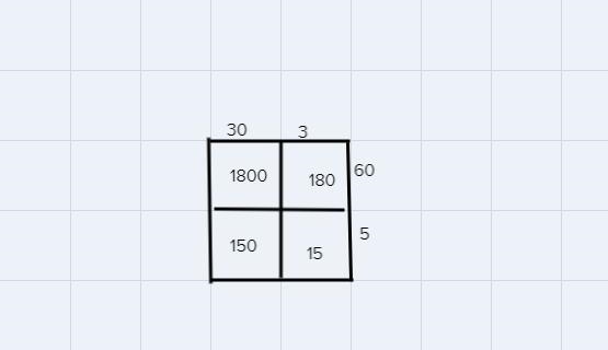 What is the area model by multiplying using 33 x 65 showing four boxes in the-example-1