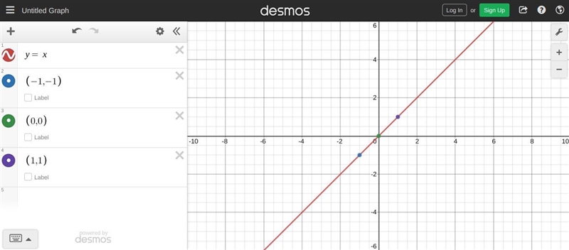 Graph the line 7. Identify three points on your line. (1 point) 8. Using the coordinates-example-1