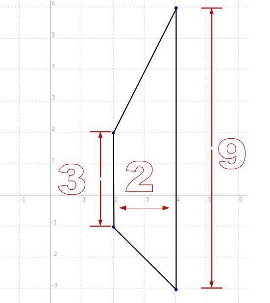 Find the area of the trapezoid-example-1