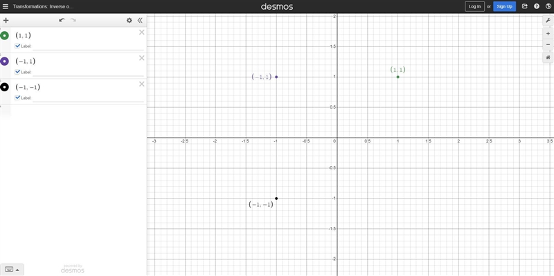 Point G is located at (1, 1) on the coordinate plane. Point G is reflected over the-example-1