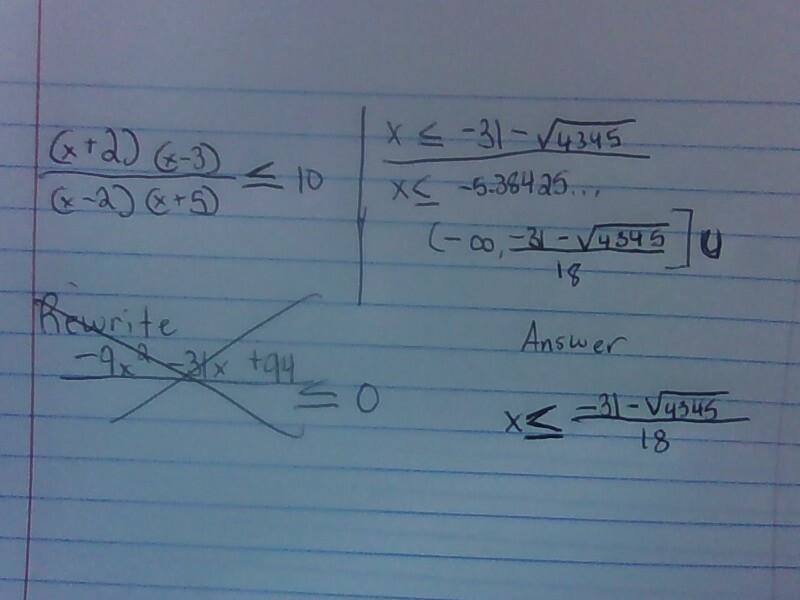 Solve the inequality-example-1