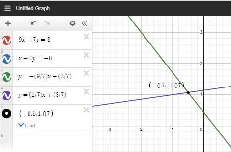 9x + 7y = 3 x - 7y=-8-example-1