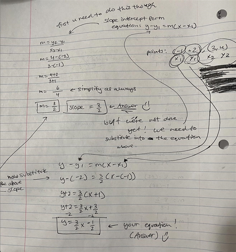 Write an equation in slope-intercept form for the line that passes through (-1, -2) and-example-1