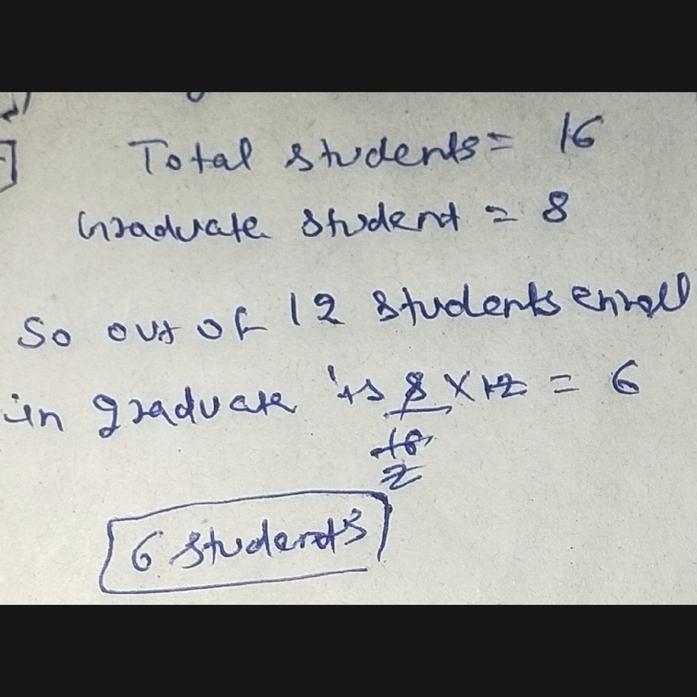 A university class has had 8 graduate students enroll so far, as well as 8 other students-example-1