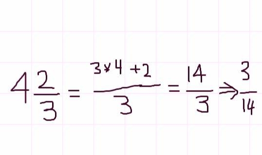 2.1.ula3.4.TM3Multiply or Divide the Real Numbers-example-4