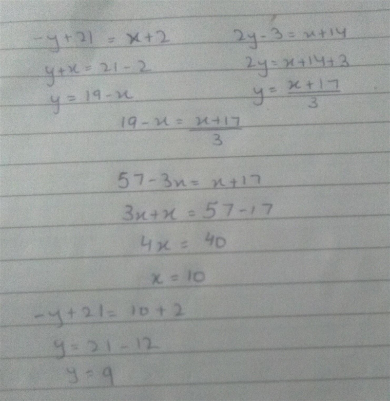 Enter the values of the variables and the lengths of the sides for this kite. -y + 21 X-example-1