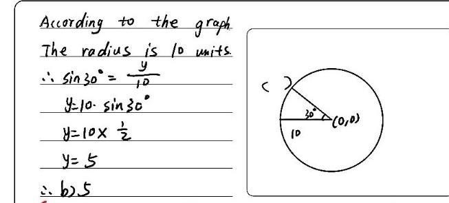 PLEASE HELP ME OUT 8.) Using special right triangles, what will be the y-coordinate-example-1