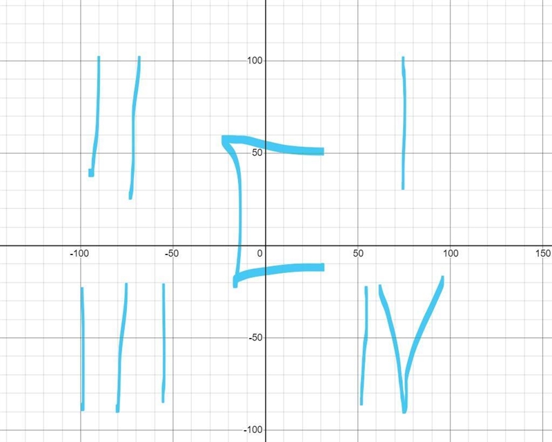 1 The point lies in which quadrant? A Quadrant I B Quadrant II C Quadrant III D Quadrant-example-1