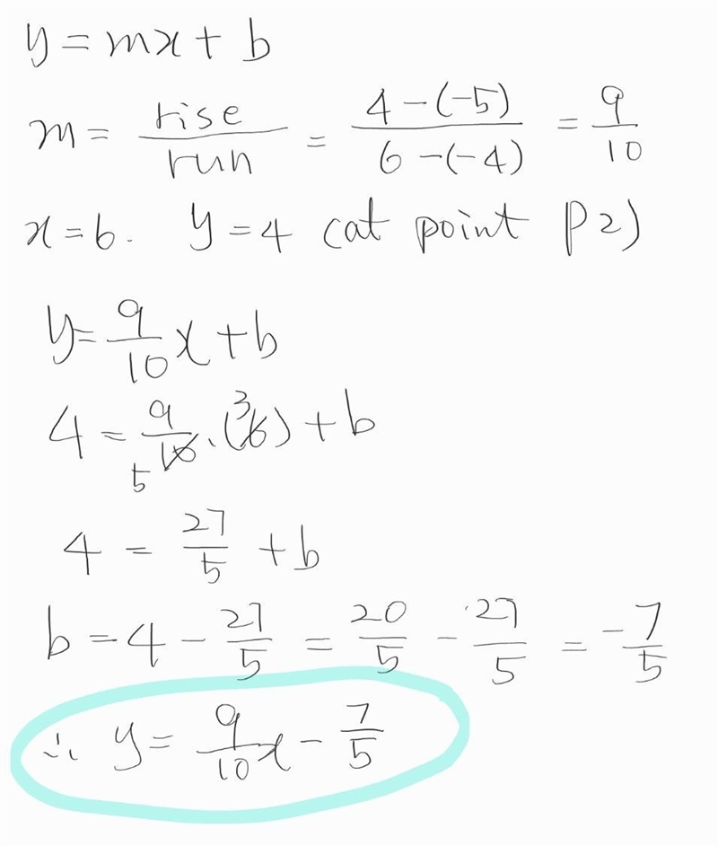 Find the equation of the line-example-1