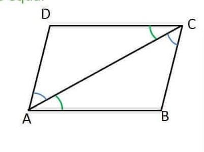 Prove that : opposite side of parallelogram are equal​-example-1