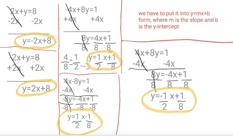 What is the equation of the graph below? 2x + y = 8 -4x + 8y = 1 -2x + y = 8 4x - 8y-example-1