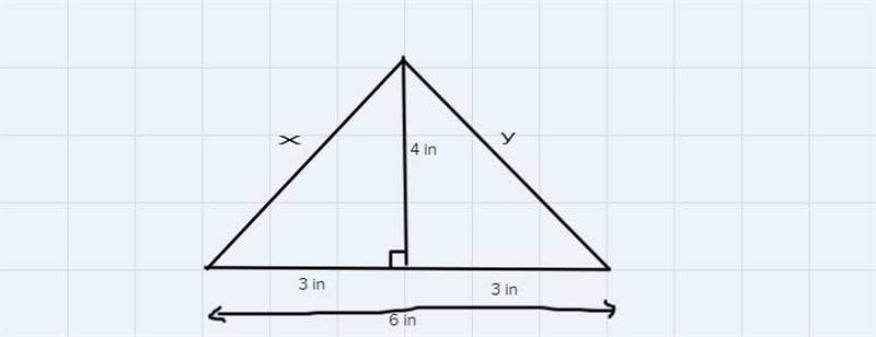 The height (perpendicular line segment) of an isosceles triangle from a vertex to-example-1