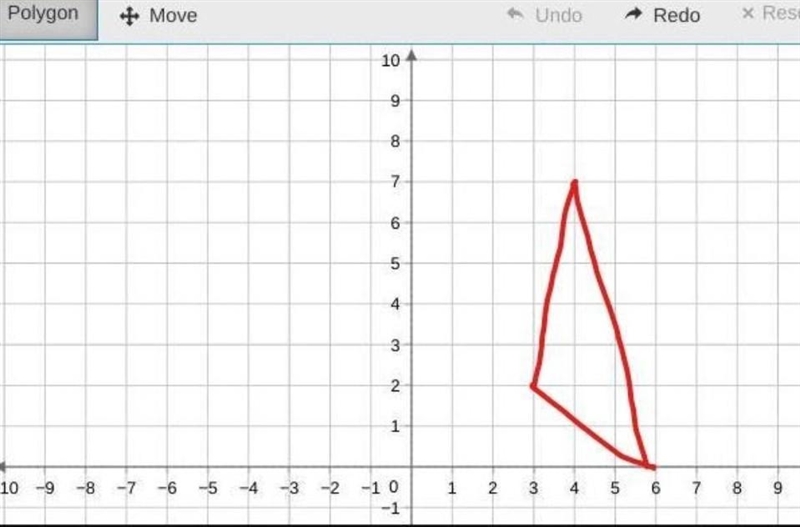 Draw the polygon with the given vertices in a coordinate plane. (3,2),(4,7),(6,0)-example-1