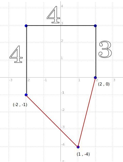 The coordinates of the vertices of a polygon are (-2, -1), (-2, 3), (2, 3), (2, 0), and-example-1