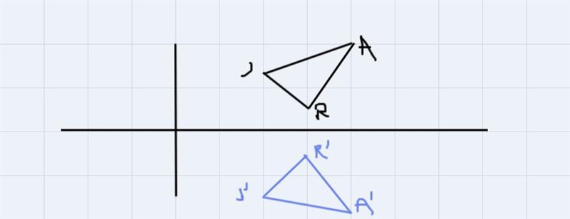 Given points J(3,4), A(7.5), and R(5,2), graph AJAR and its reflection image across-example-1