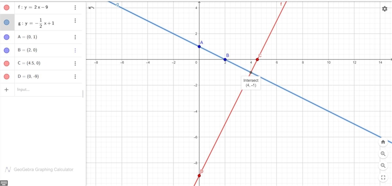 Graph both equations to find the solutionfor this system.y = 2x - 9 y = -1/2x + 1-example-2