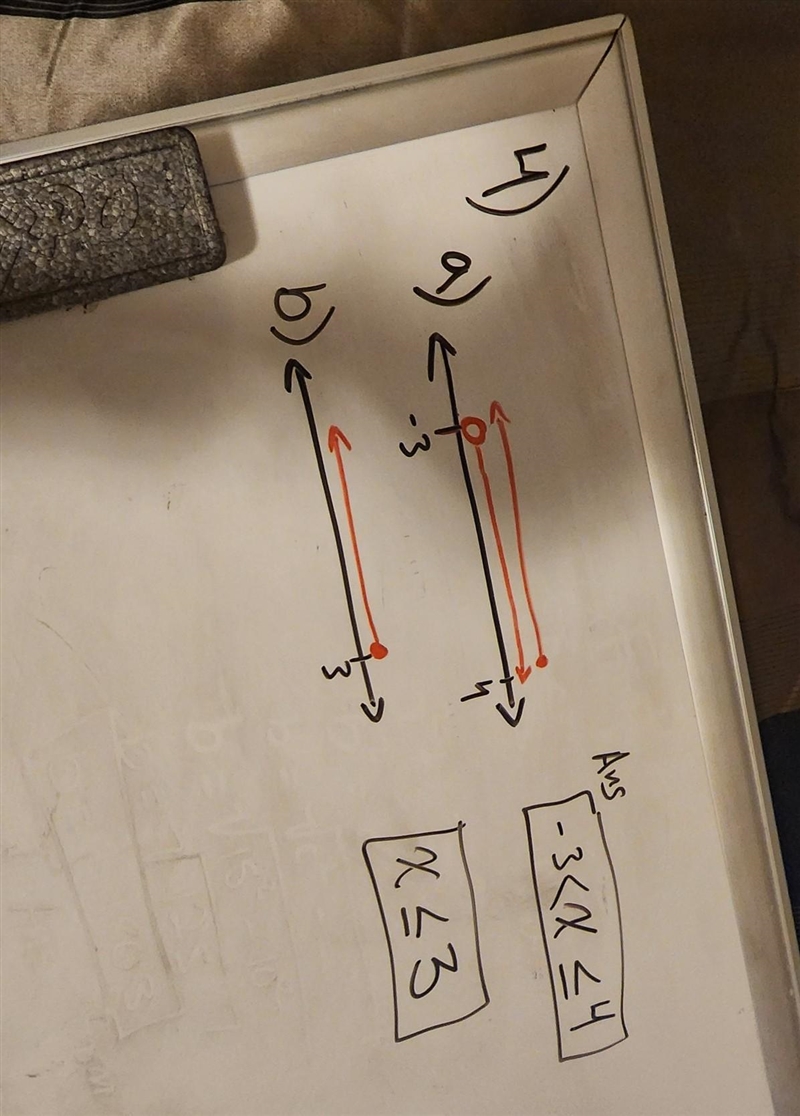 Write an inequality that represents the solutions on the number lines below.-example-1