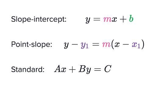 What are the 3 linear functions?.-example-1