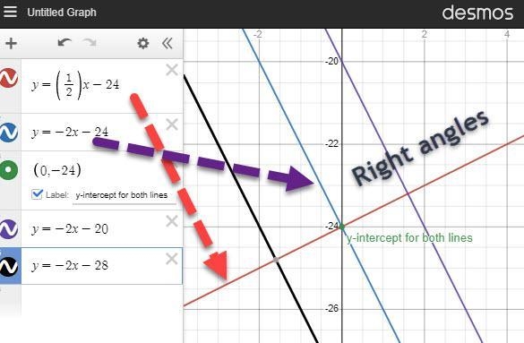 What is the slope of a line perpendicular to the line whose equation is 3x-6y=144 Fully-example-1