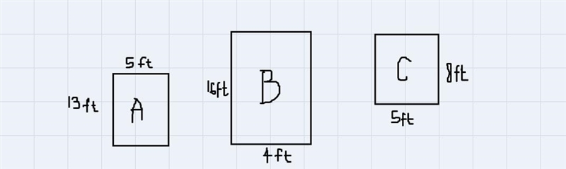 A floor plan of a house is given at the right. What is the area of the floor if each-example-2