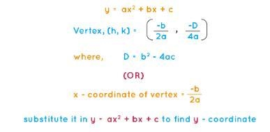 Please help me find the vertex of the following quadratic equation and explain how-example-2