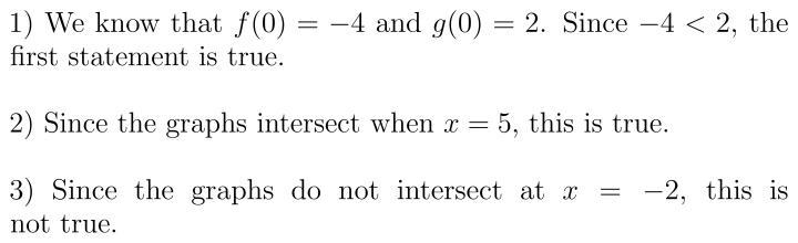 The graphs of y=f(x) and y=g(x) are shown. indicate whether each statement about these-example-1