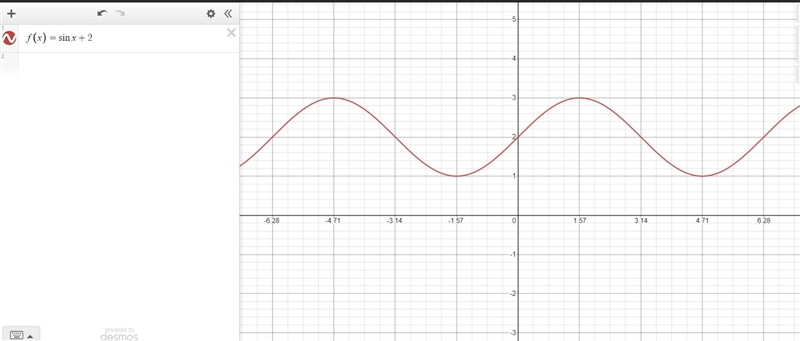 I need help with this practice problem solving the subject is trigonometry I will-example-1