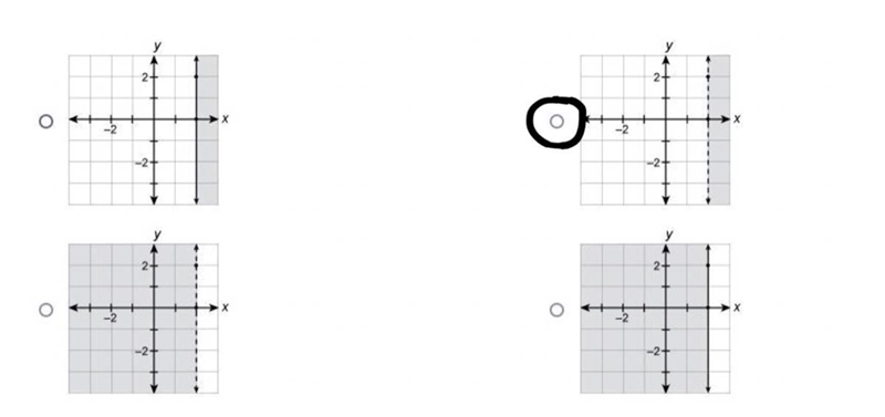 Can someone please answer this ? Graph x>2.-example-1